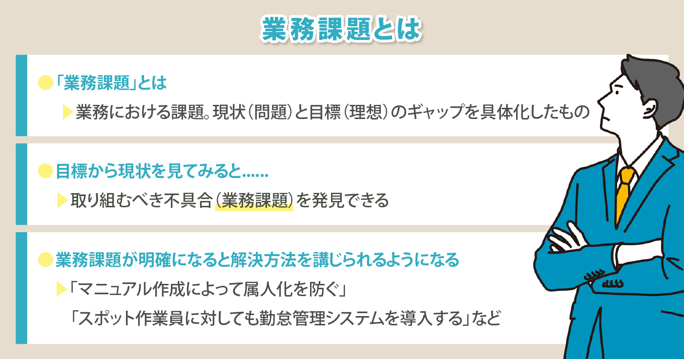 業務課題の洗い出しに使える！見つけ方と解決方法を事例付きで徹底解説