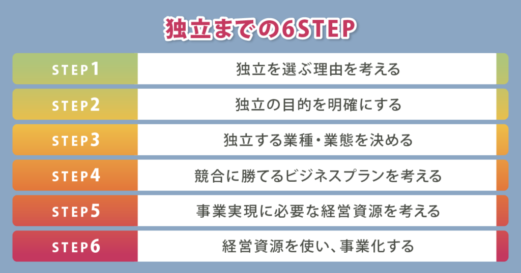 02-e78bace7ab8b6step-1024x538-5780992