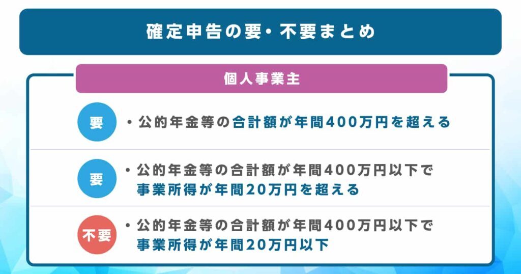 e7a2bae5ae9ae794b3e5918ae381aee8a681e383bbe4b88de8a681e381bee381a8e38281e291a1-1024x538-7250213
