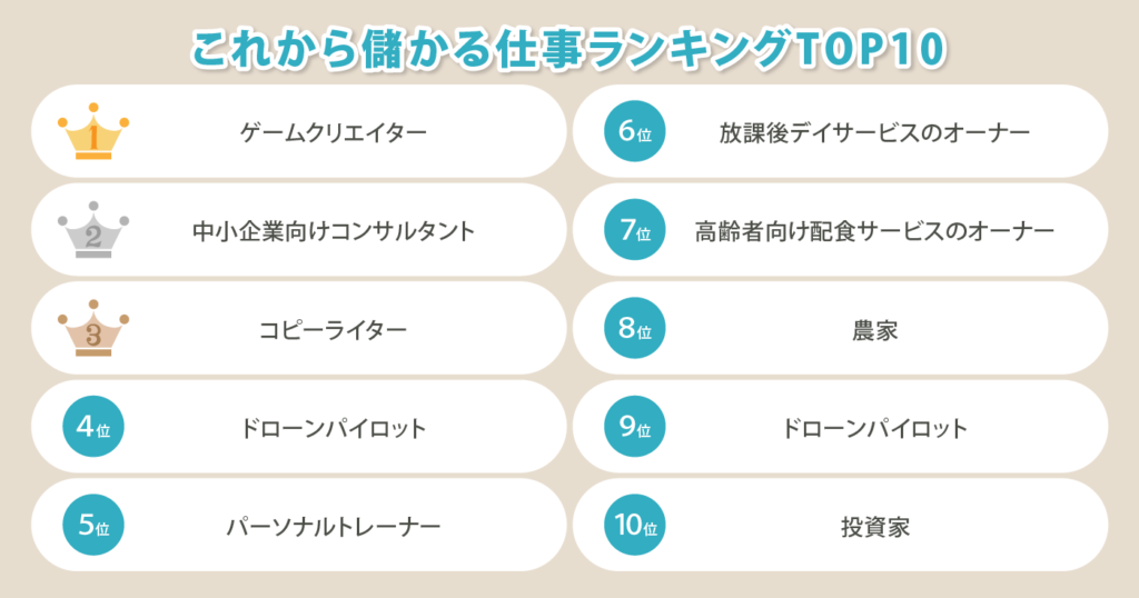 02-e38193e3828ce3818be38289e584b2e3818be3828be4bb95e4ba8btop10-min-1024x538-8702252