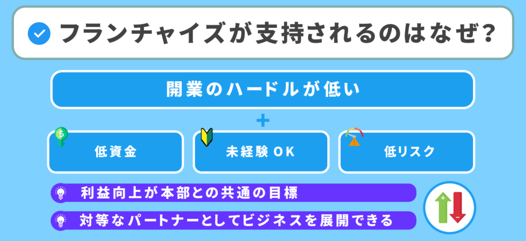 h2_e38395e383a9e383b3e38381e383a3e382a4e382bae38393e382b8e3838de382b9e3818ce694afe68c81e38195e3828ce3828be79086e794b1-1024x469-7256434