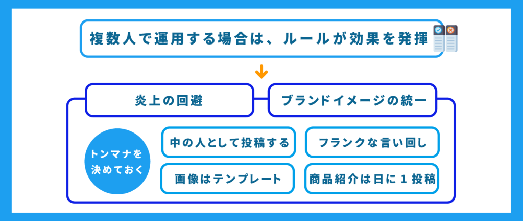 h3_e382a2e382abe382a6e383b3e38388e38292e9818be794a8e38199e3828be383abe383bce383abe38292e6b1bae38281e381a6e3818ae3818f-1024x432-7378705