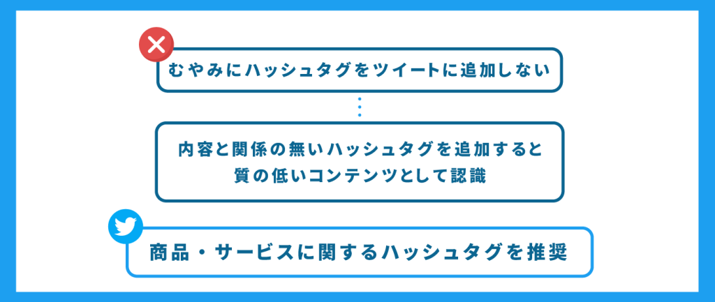 h3_e68a95e7a8bfe58685e5aeb9e381abe981a9e38197e3819fe3838fe38383e382b7e383a5e382bfe382b0e38292e381a4e38191e3828b-1024x433-4719686